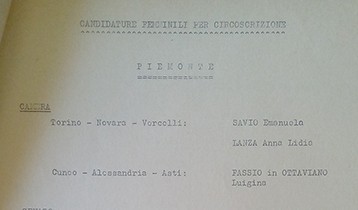 Candidature femminili