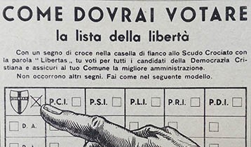 Come dovrai votare